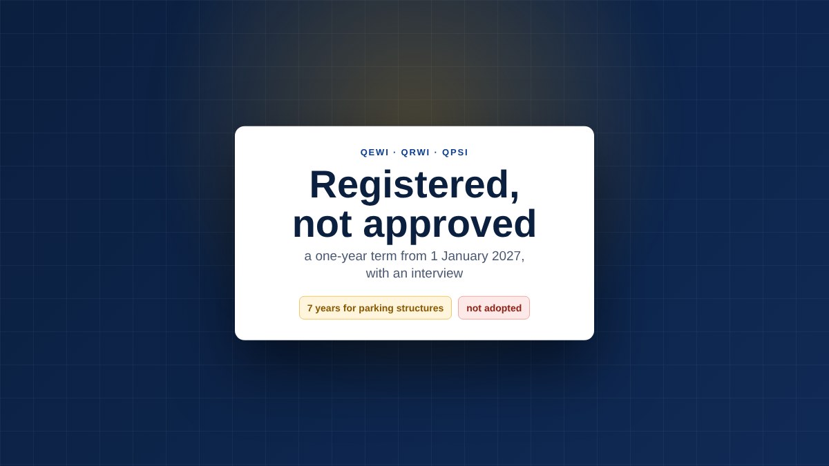 Card stating that qualified inspectors would be registered for one year instead of approved indefinitely