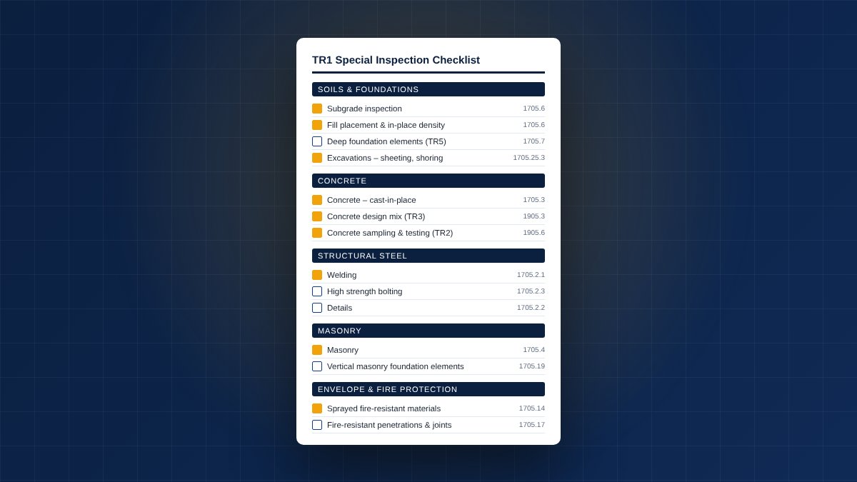 TR1 special inspection checklist sheet with ticked categories for soils, concrete, steel and masonry