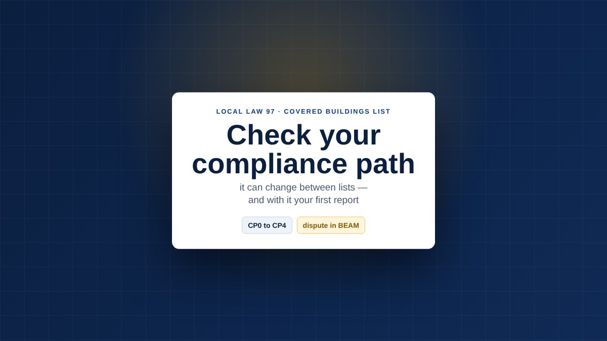 Card stating that a building's Local Law 97 compliance path can change between annual Covered Buildings Lists